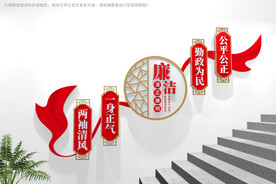 廉洁楼梯文化墙