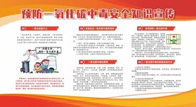 预防一氧化碳中毒宣传栏