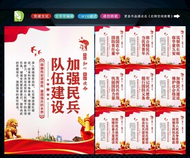 民兵展板