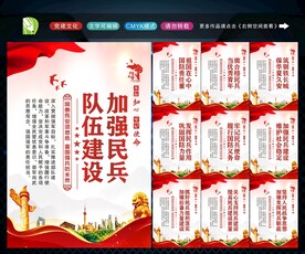 民兵展板