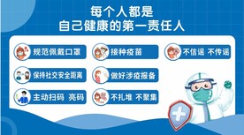 健康的第一责任人