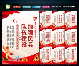 民兵展板
