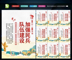 民兵展板