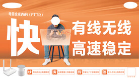 电信WiFi全光组网FTTR快