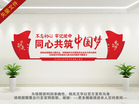 中国梦形象墙