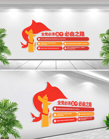 五个必由之路文化墙