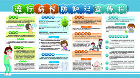 流行病预防宣传栏