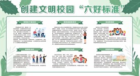 创建文明校园六好标准宣传栏