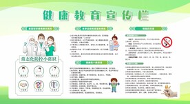 健康教育宣传栏
