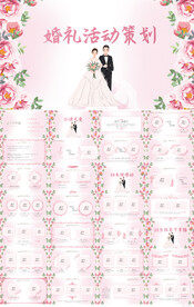 粉色水彩风婚礼活动策划PPT