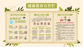 健康教育宣传栏