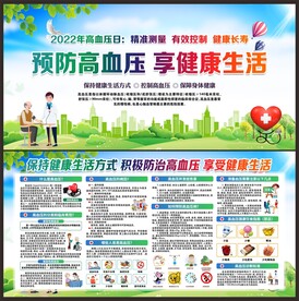 高血压知识展板