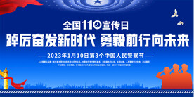 全国110宣传日展板