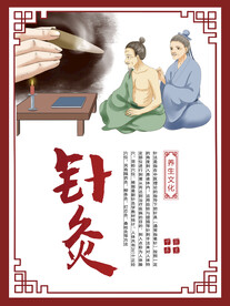 中医针灸展板