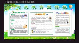 夏季健康教育宣传栏