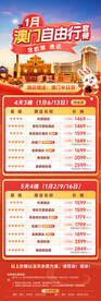 澳门1月自由行