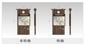 景区公园导览图标识牌