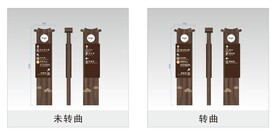 景区公园多项指示牌