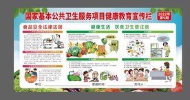 健康教育宣传栏  基本公共卫生
