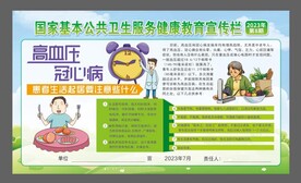 高血压 寇心病 健康教育宣传栏