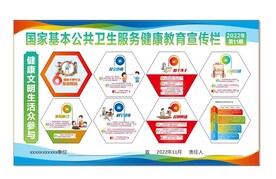 健康教育宣传栏