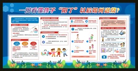 一图看懂孩子阳了以后如何退烧