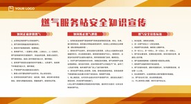 天然气公司展板