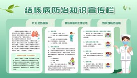 防治肺结核健康教育宣传栏