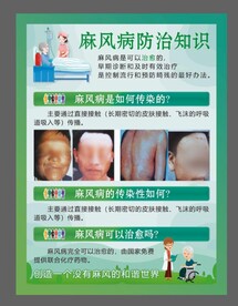 麻风病控制 健康教育宣传栏