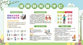 健康教育宣传栏
