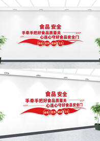 食品安全教育文化墙