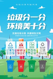 垃圾分类海报