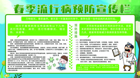 春季流行病宣传栏