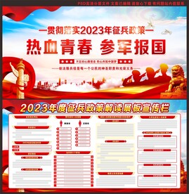 2023年参军入伍政策