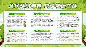 防治肺结核宣传栏