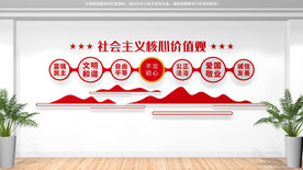 社会主义核心价值观文化墙