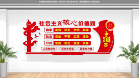 社会主义核心价值观文化墙