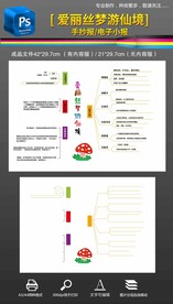 爱丽丝梦游仙境思维导图手抄报