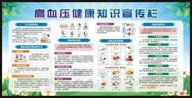 高血压健康知识宣传栏