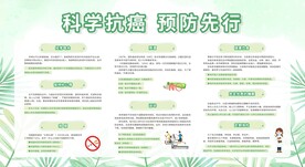 预防癌症宣传栏