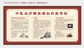 中医治疗糖尿病宣传栏