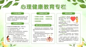 心理健康教育宣传栏