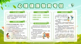 心理健康教育宣传栏