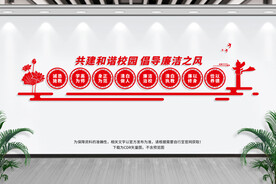 校园廉洁文化墙