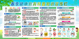 春季健康教育宣传栏