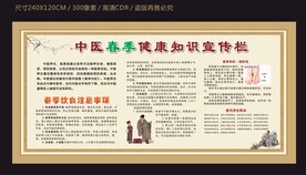 中医春季健康宣传栏