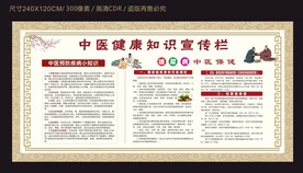 中医健康知识宣传栏