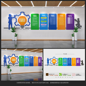 安全生产文化墙