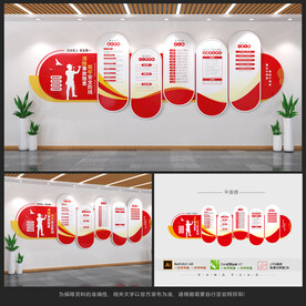 安全生产文化墙