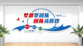 企业励志标语文化墙